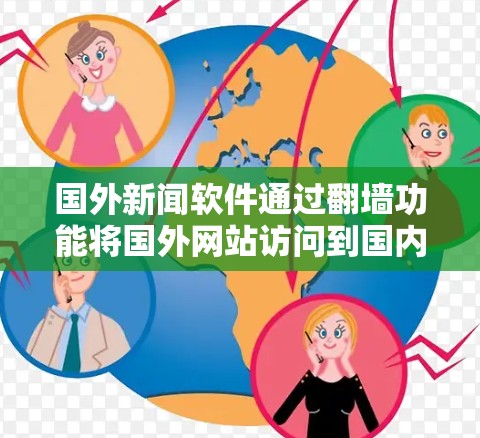 国外新闻软件通过翻墙功能将国外网站访问到国内服务器,满足国内用户对国际新闻的需求。以下是关于该功能的详细信息 国外新闻软件通过翻墙功能将国外网站访问到国内服务器,满足国内用户对国际新闻的需求。以下是关于该功能的详细信息