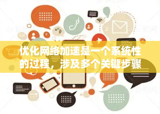 优化网络加速是一个系统性的过程，涉及多个关键步骤，以下是一步步的解决方案