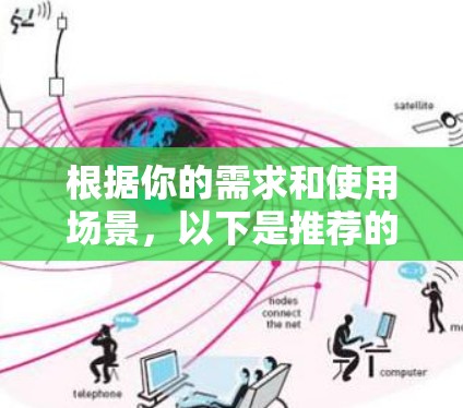根据你的需求和使用场景，以下是推荐的网络监控软件