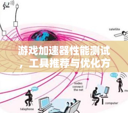 游戏加速器性能测试，工具推荐与优化方案